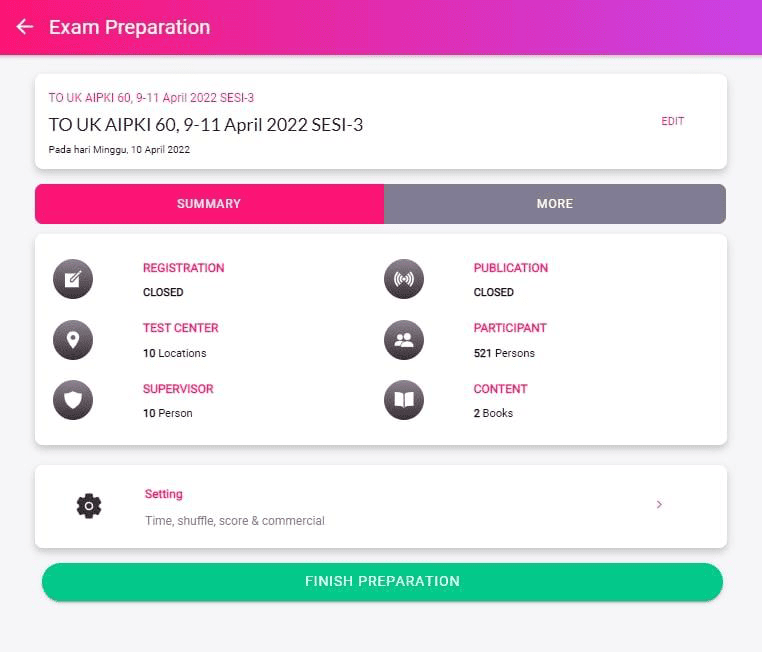 Monev Admin screenshot 3